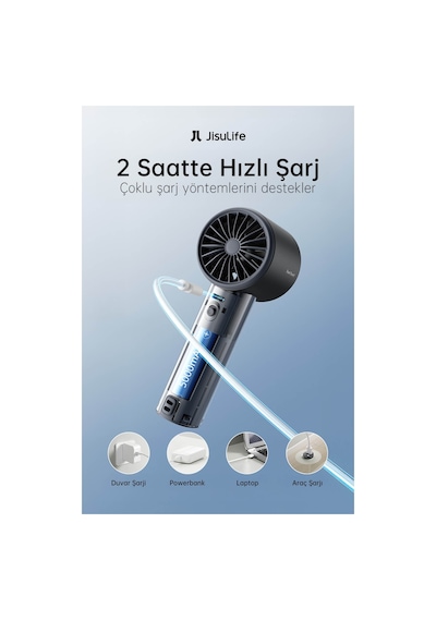 Jisulife Handheld Fan Pro1 S Taşınabilir Akıllı El Fanı 5000mah Gri