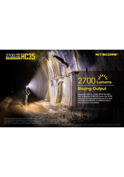 Nitecore Hc35 2700 Lümen Fener Siyah