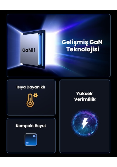 Ugreen 65w Şarj Cihazı Type-c 3xusb-c, 1xusb-a, Siyah, 70774