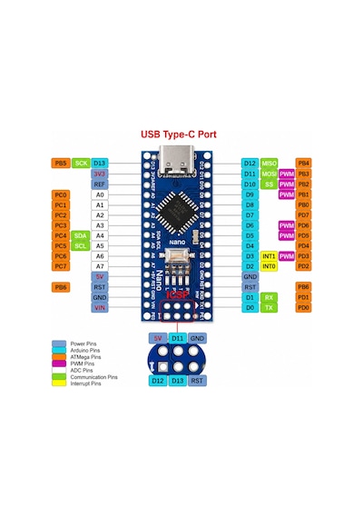 Arduino Nano Type-c Atmega328p Ch340 Usb-c Geliştirme Kartı