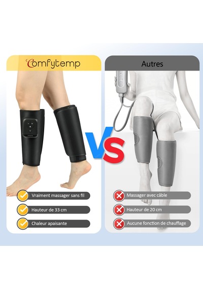 Comfytemp 2 Kablosuz Bacak Masajı Paketi, Pil 2500 Mah