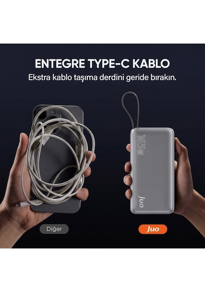 Juo 20000 Mah 165w Led Ekranlı Usb-a + Type-c Kablolu Taşınabilir Pd Hızlı Şarj Cihazı Powerbank Gri