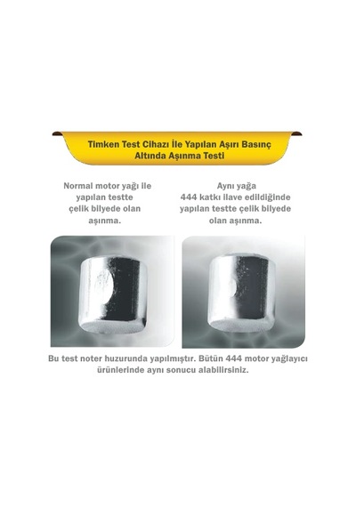 Motor Koruyucu 444ml 24'lü Avantaj Paket