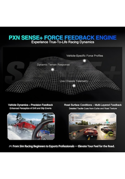 Pxn Vd4 Direct Drive Sim Racing Seti 4nm W As Direksiyon, Pd Hm Pedal, Masa Kelepçeli, Pc Uyumlu Profesyonel Yarış Paketi