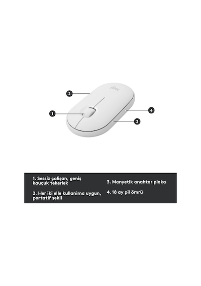 Mk470 Slim Combo Kablosuz Klavye Mouse Seti, 12 Fn Kısayolu İle Kompakt Klavye, Sağ Ve Sol Elle Kullanılabilir, 10 M Kullanım Mesafesi, Sessiz, Türkçe Q Klavye, Beyaz Diğer Mk470 Slim Combo Kablosuz Klavye Mouse Seti, 12 Fn Kısayolu İle Kompakt Klavye, Sağ Ve Sol Elle Kullanılabilir, 10 M Kullanım Mesafesi, Sessiz, Türkçe Q Klavye, Beyaz Diğer