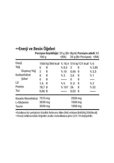 Onyx %100 Whey Protein Tozu 2013 Gr Muzlu