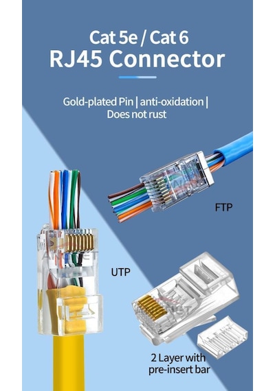 Primex Px-560C6 Rj-45 Cat6 100 Lü Paket Yeni Nesil Rj45 Jack Utp