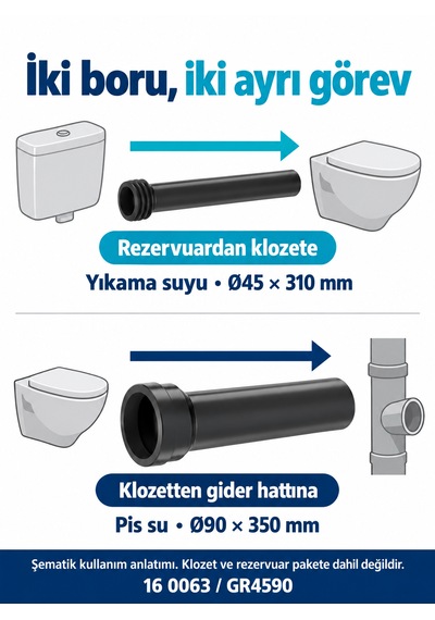 İz Yapı Gr4590 Asma Klozet Gömme Rezervuar Bağlantı Seti 90x350 Ve 45x310 Mm Siyah
