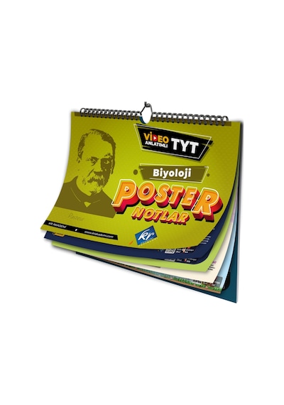 Tyt Biyoloji Poster Notlar - Kr Akademi Yayınları