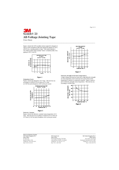 3M Scotch 23 Eriyen Bant