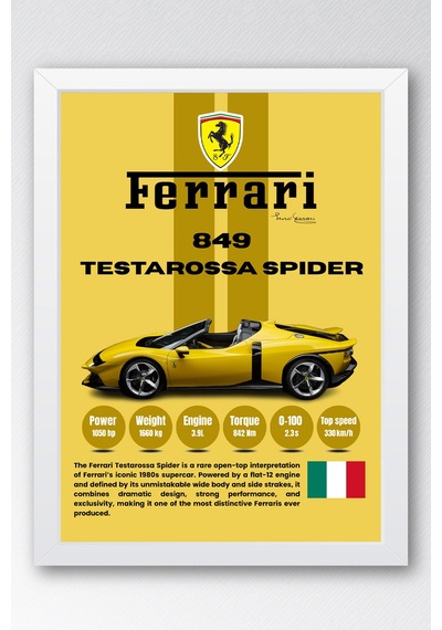 Ferrari 849 Testarossa Spider Premium Araba Tablosu - Teknik Özellikli Otomobil Duvar Dekoru Beyaz