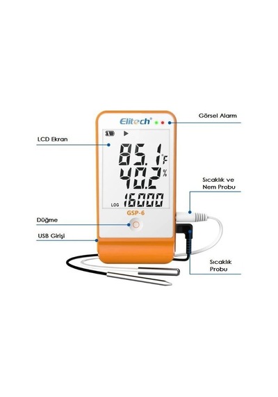Elitech GSP-6 Sıcaklık ve Nem Kayıt Cihazı - Data Logger