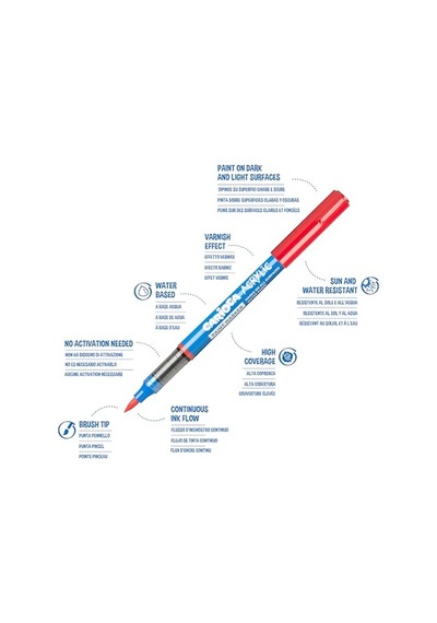 M63 Roller Kalem, Refilli, Mavi 165-Koyu Yeşil