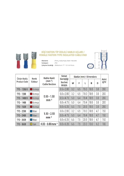 Tfd - 1638 0.5-1.5mm2 Dişi Faston Tip İzoleli Kablo Ucu Kırmızı - 200 Adet