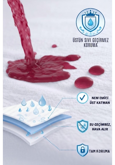 Micro Ped %100 Sıvı Geçirmez Tek-çift Kişilik Köşe Lastikli Yatak Alez Bebek Ve Çocuk Koruyucu Alez Beyaz