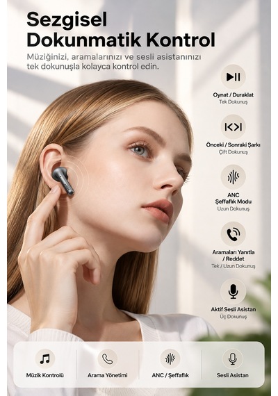 Aukey Ep-b1-gy Beyond Anc Pro Ipx5 Titanium 25 Saat Süreli Kablosuz Kulak İçi Kulaklık - Gri