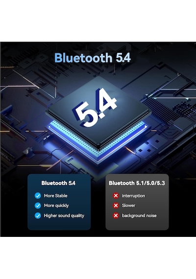 Primex Px-btu54, Bluetooth 5.4, Nano Usb Bluetooth 5.4 Adaptör,v5.4 Bluetooth Dongle Pc,notebo