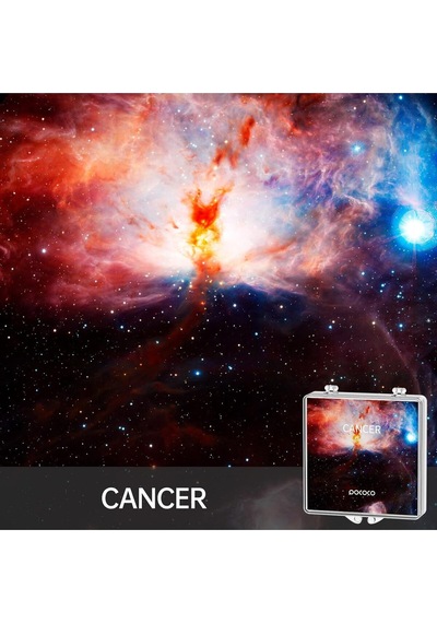 Pococo Galaxy Uyumlu  Projektör Için 5k Ultra Hd Disk Seti 6 Disk Yüksek Çözünürlük, Yarı Iletken Litografi