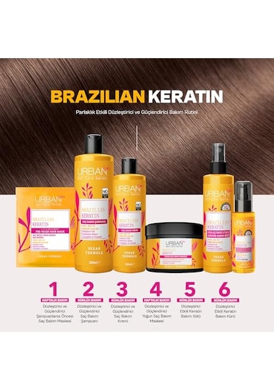 Urban Care Brezilya Keratin Düzleştirici Etkili Duş Öncesi Saç Bakım Maskesi 50 Ml-vegan Düzleştirici