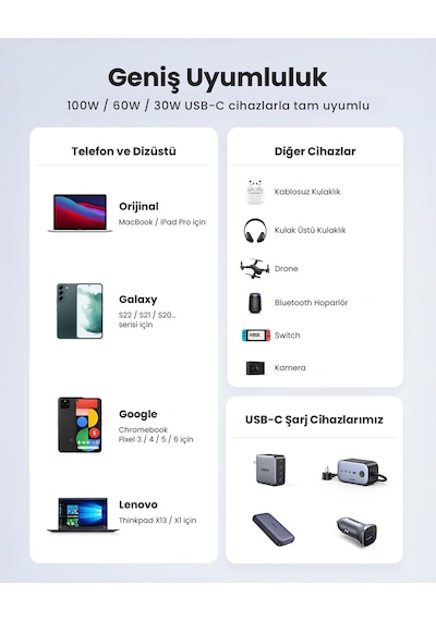 Ugreen Usb-c 100w 3a Qc Pd Silikon Örgülü Hızlı Şarj Kablosu, 1 Metre, Beyaz, 15267