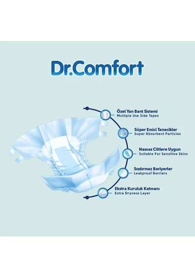Dr. Comfort Belbantlı Medium Orta Boy Hasta Bezi 120 Adet 4x30 Paket M