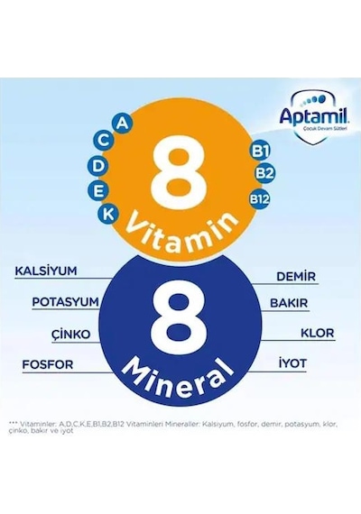 Aptamil 1 Bebek Sütü Kutu 2 x 900 G