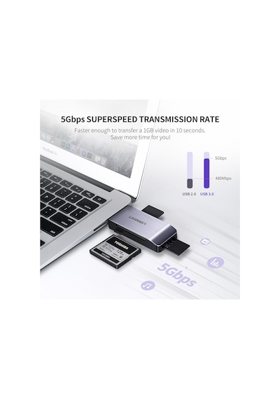Ugreen Usb 3.0 Sd Micro Sd Memory Stick Cf Kart Okuyucu