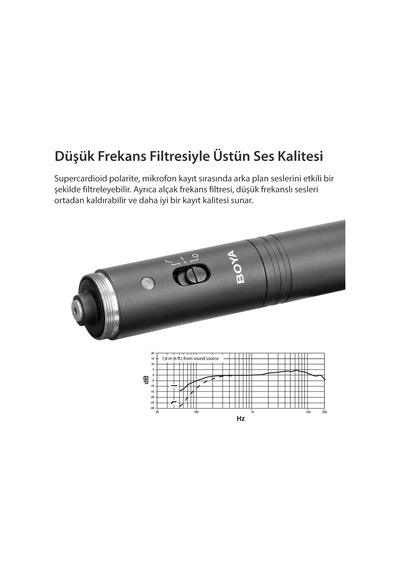 Boya By Pvm3000L Kamera Üstü Shotgun Mikrofon
