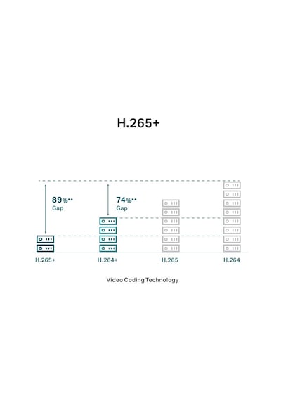 Tp-link Vıgı C440 4mm 4mp Full-color Dome Ip Kamera 1/3",30fps,fhd,h265+poe