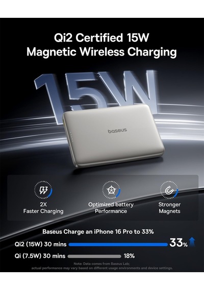 Picogo Qi2 Mag 10k 27w Pb-titnym