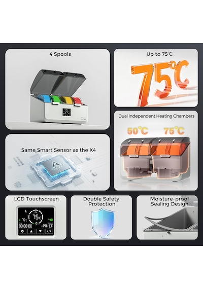 4 Makara İçin Creality Filament Kurutma Kutusu, Space Pi X4l Filament Saklama Kutusu, 75 C'ye Kadar 200w Ptc Isıtıcı, İki Isıtma Bölmesi Sayesinde Hızlı Kuruma, Pla, Petg, Tpu Ve Abs İçin 4 Makara İçin Creality Filament Kurutma Kutusu, Space Pi X4l Filament Saklama Kutusu, 75 C'ye Kadar 200w Ptc Isıtıcı, İki Isıtma Bölmesi Sayesinde Hızlı Kuruma, Pla, Petg, Tpu Ve Abs İçin
