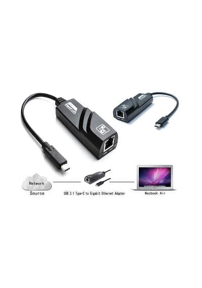 Wozlo 1000Mbps USB 3.1 Type C To Gigabit Ethernet Çevirici Ethernet Kartları