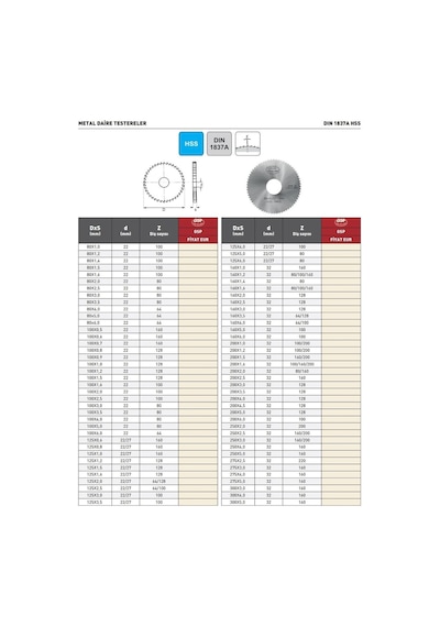 Fett 200x4,5x32 128 Gsp Dın1837a Hss Metal Daire Testere
