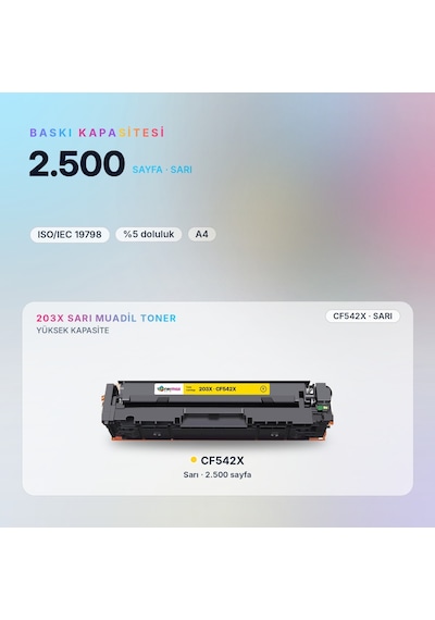 Hp Color Laserjet Pro Mfp M281fdn Cf542x Sarı Muadil Toner Çipli