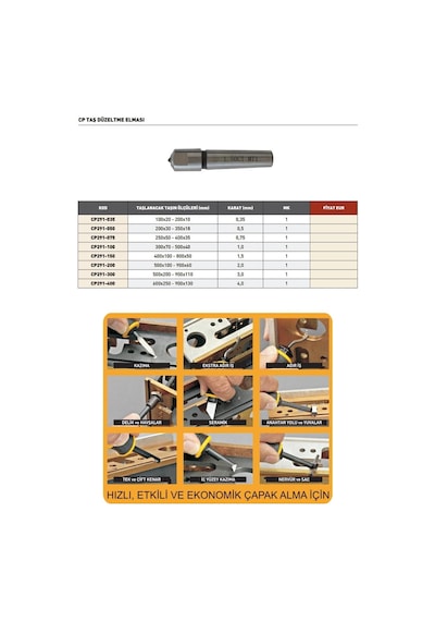 Fett 100x20 - 200x10 Cp Gratex Taş Düzeltme Elması Rcp291-035