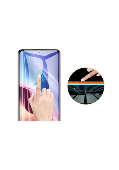 Xiaomi Mi 13 Zore Nano Micro Temperli Ekran Koruyucu