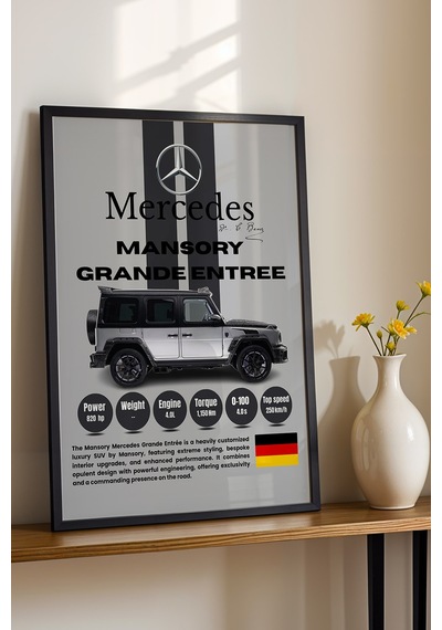Mercedes Mansory Grande Entree Premium Spor Araba Çerçeveli Tablo - Teknik Özellikli Duvar Dekoru Siyah Mercedes Mansory Grande Entree Premium Spor Araba Çerçeveli Tablo - Teknik Özellikli Duvar Dekoru Siyah