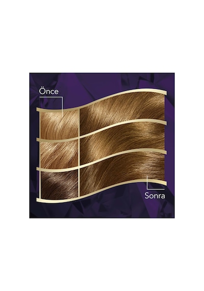 Koleston Intense Saç Boyası 7/0 Kumral - Salon Kalitesi