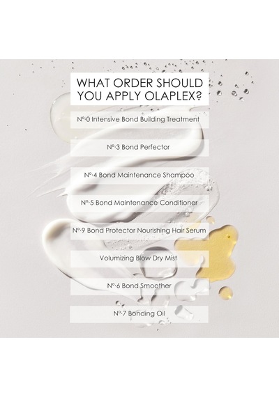 Olaplex Nº.6 Bond Smoother - Bağ Güçlendirici Saç Şekillendirici 100 Ml Diğer