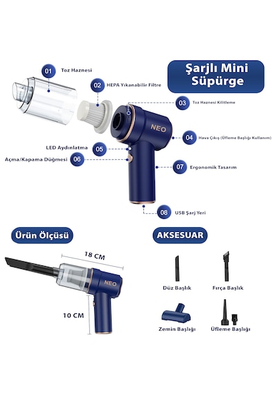 Kablosuz Araç İçi Süpürge 14.000PA Güçlü Emiş Fırçasız Motor 3800MAH Batarya Filtre