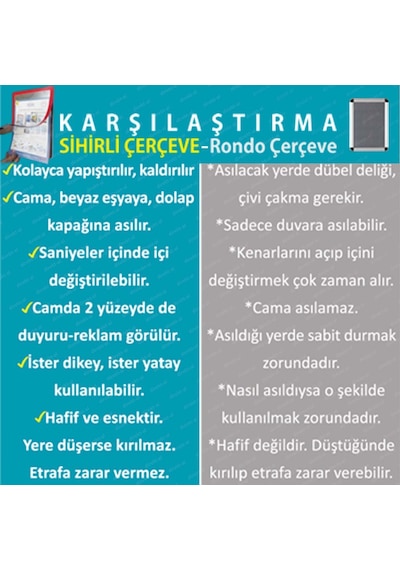 Site Yönetimi Apartman Asansör Esnek Duyuru Panosu A4 Site Yönetimi Apartman Asansör Esnek Duyuru Panosu A4