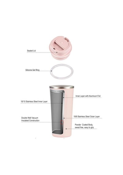 Pinkah Paslanmaz Çelik Kahve Termos Bardak Matara 500 Ml Pembe Renk Pkh-pj-3549-l Pembe