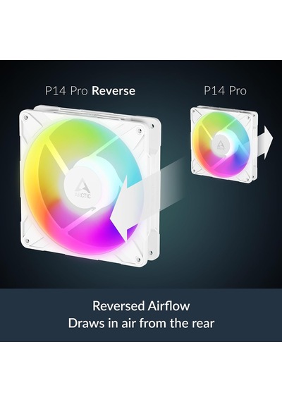 P14 Pro Ters A-rgb - Ters Hava Akışlı 140 Mm Premium Fan, Y Kablo Bölücü İle Pwm Fan, 400-2650 Rpm, 0 Rpm
