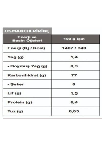 Barcas 5 Kg Gönen Osmancık Pirinç