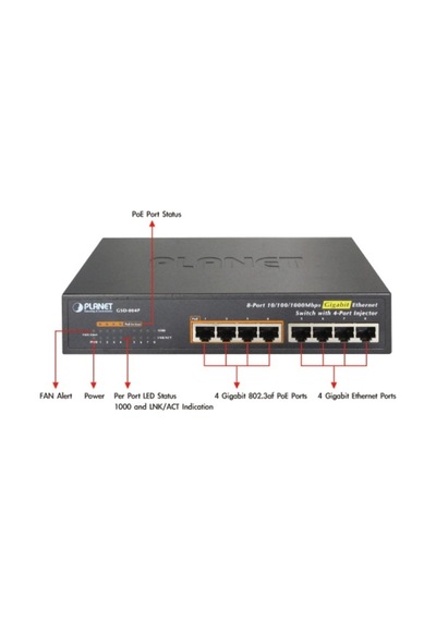 Planet Pl-Gsd-804P Yönetilemeyen Switch Unmanaged Switch8-Por