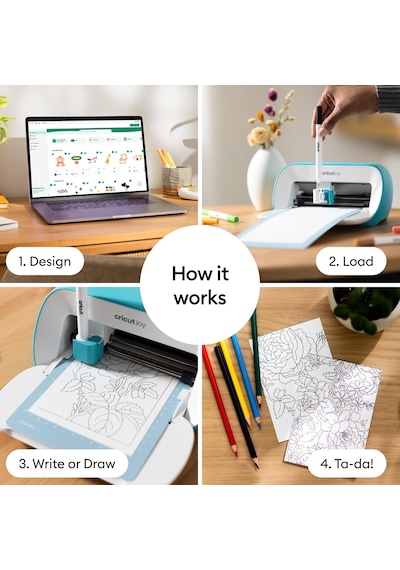 Cricut 2011825 Joy Çift Uçlu 0.4 Mm-1.0mm Marker Ultimate 20'li Paket 165-Koyu Yeşil