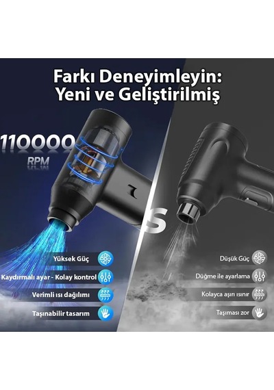 Ezere J02 Çift Fonksiyonlu Mini Araç Süpürgesi & Turbo Fan Hava Üfleyici- 5775