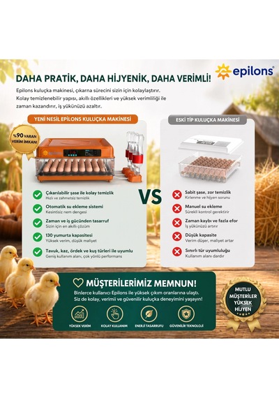 Tam Otomatik Kuluçka Makinesi 130 Yumurta Kapasiteli - Akıllı Isı Ve Nem Kontrollü, Ayarlanabilir Viyol, Otomatik S