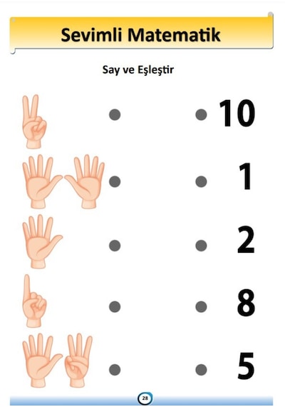 Okul Öncesi Ve Birinci Sınıflar Sevimli Matematik Kitap Seti