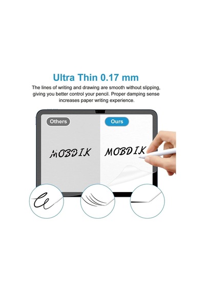 Apple Uyumlu iPad 10. Nesil 10.9 2022 Ekran Koruyucu Kağıt Hisli Özel Çizim Paperlike Nano Ekran Koruma